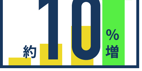 平均給与、5年で10％UP!